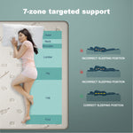 7-zone_targeted_support