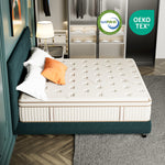 CertiPUR-Us_OEKOTEX