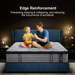 Edge Reinforcement