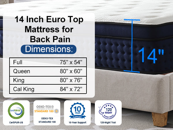 Surlunkeys LunaCalm Hybrid Mattress