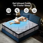Gelinfused Foam for Cooler Sleep