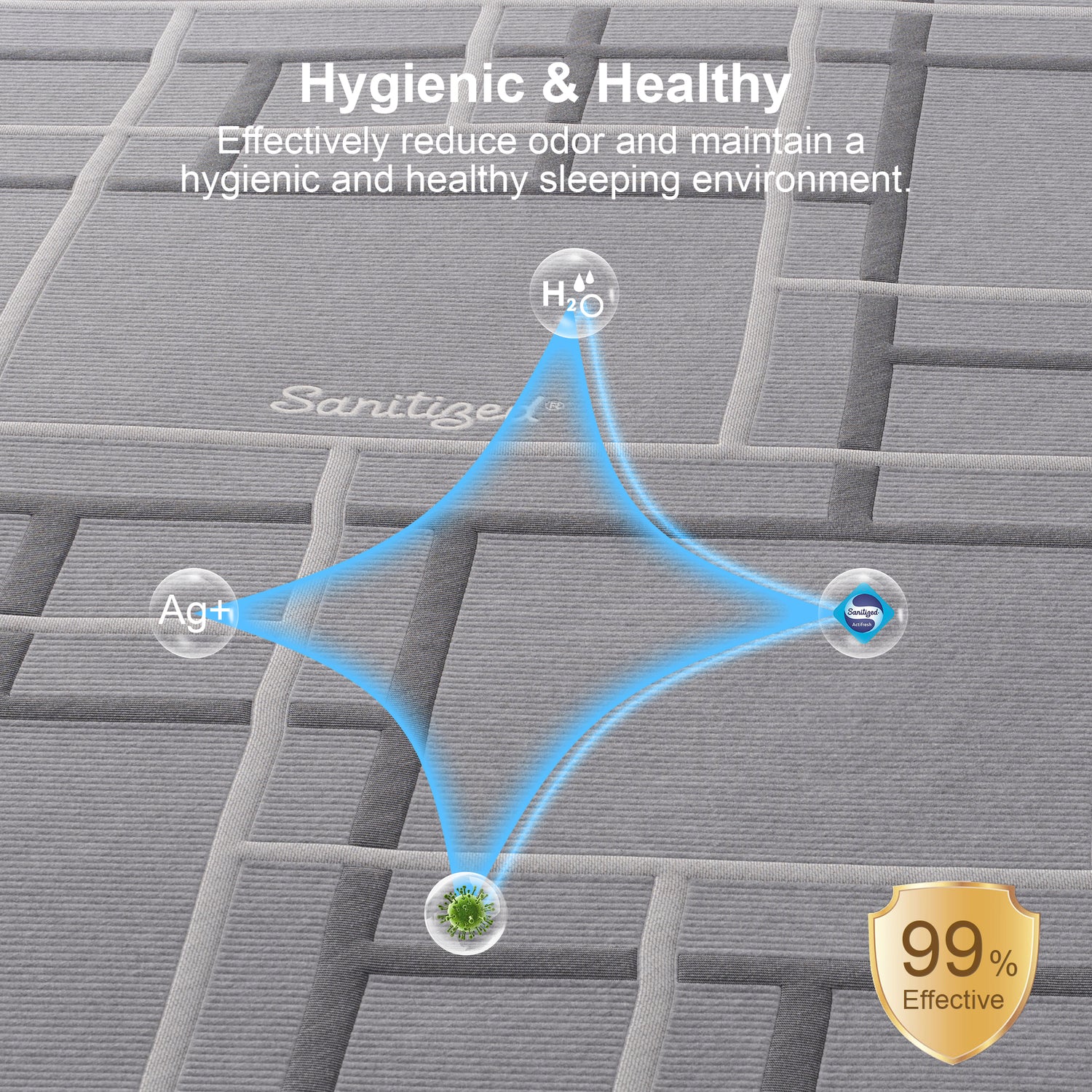 Hygienic Healthy Mattress Cover