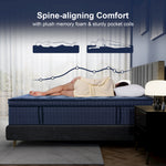 Luness mattress Spine-aligning Comfort