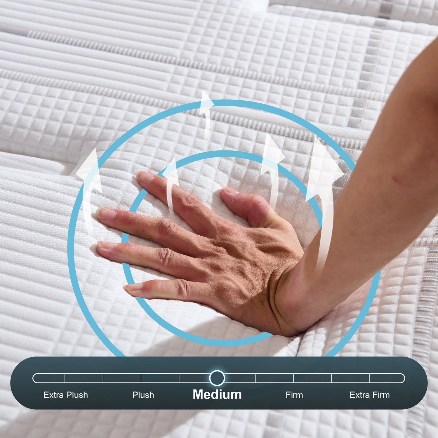 Surlunkeys CloudAlign 7-Zone 14 Inch Hybrid Mattress