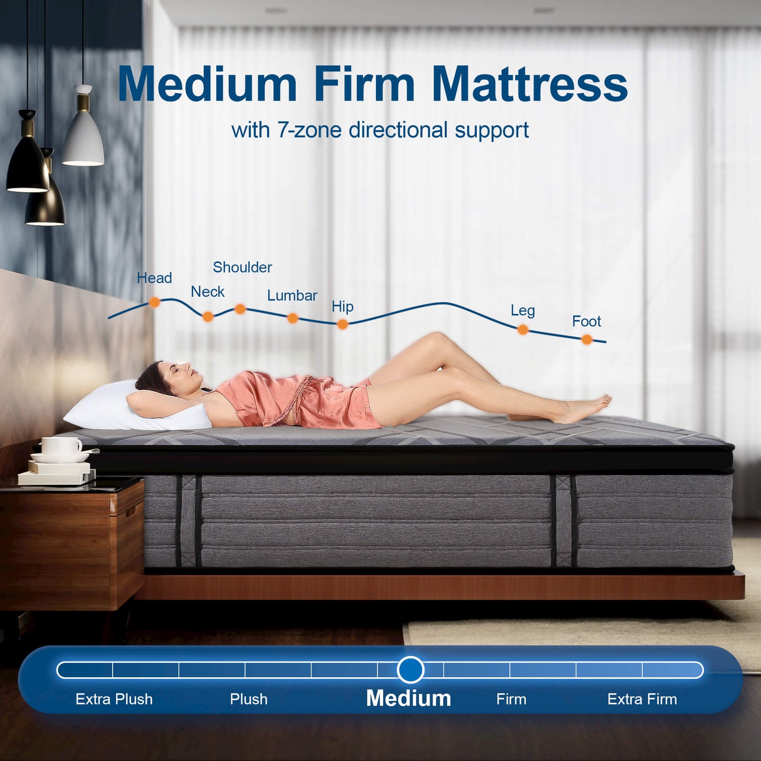Medium_Firm_Mattress_with_7-zone_directional_support