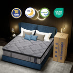 Surlunkeys Mattress in a box