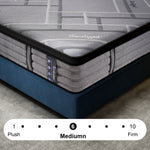Surlunkeys medium firm mattress
