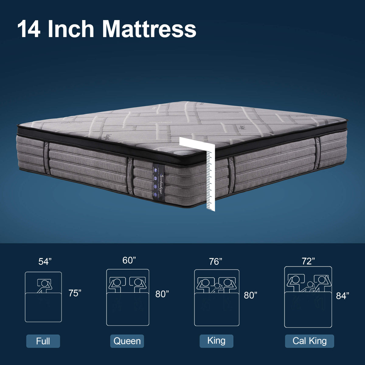 surlunkeys_mattress_size_chart