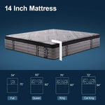 surlunkeys_mattress_size_chart